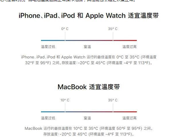 禹州苹果13维修分享iPhone 13耗电越来越快怎么办 