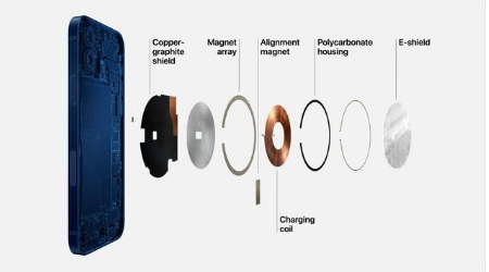 禹州苹果手机维修分享iPhone 12真的会威胁身体健康吗 