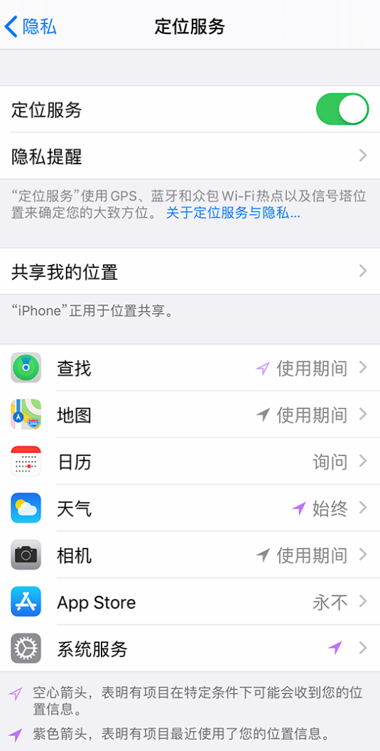 禹州苹果手机维修分享iPhone 状态栏中时间显示为蓝色图标是什么情况 